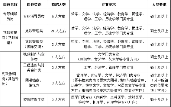 1574337505767384.png image.png